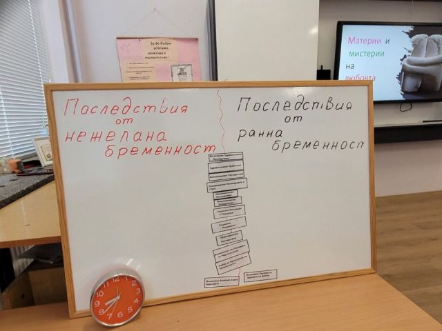 Интердисциплинарен урок „Материи и мистерии на любовта“
