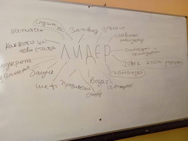 Ден на ученическото самоуправление [10.05.2021]