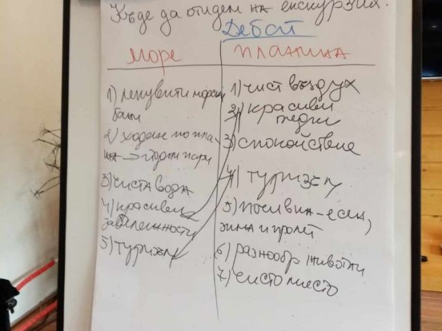 Обучение на ученици за образователни медиатори [24.10.2023]
