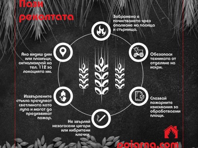 Повишен риск от пожари в природата [01.05.2025]